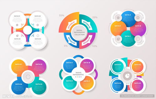 信息图表设计在信息咨询服务中的关键作用与实现策略